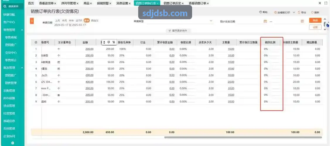 J9ZHONGGUO学区通勤优化案例