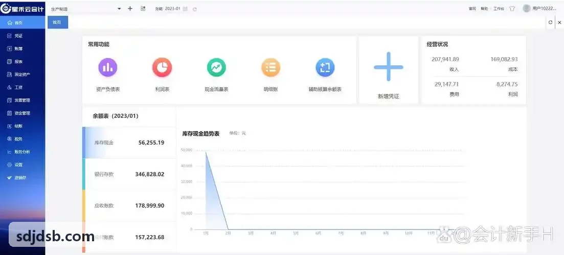 J9ZHONGGUO推荐标杆楼盘实测